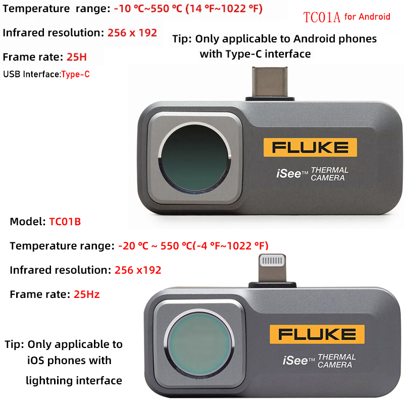 Kamera Termal Fluke iSee TC01A - Nf 521 Thermal Imaging Camera ulasan dan harga