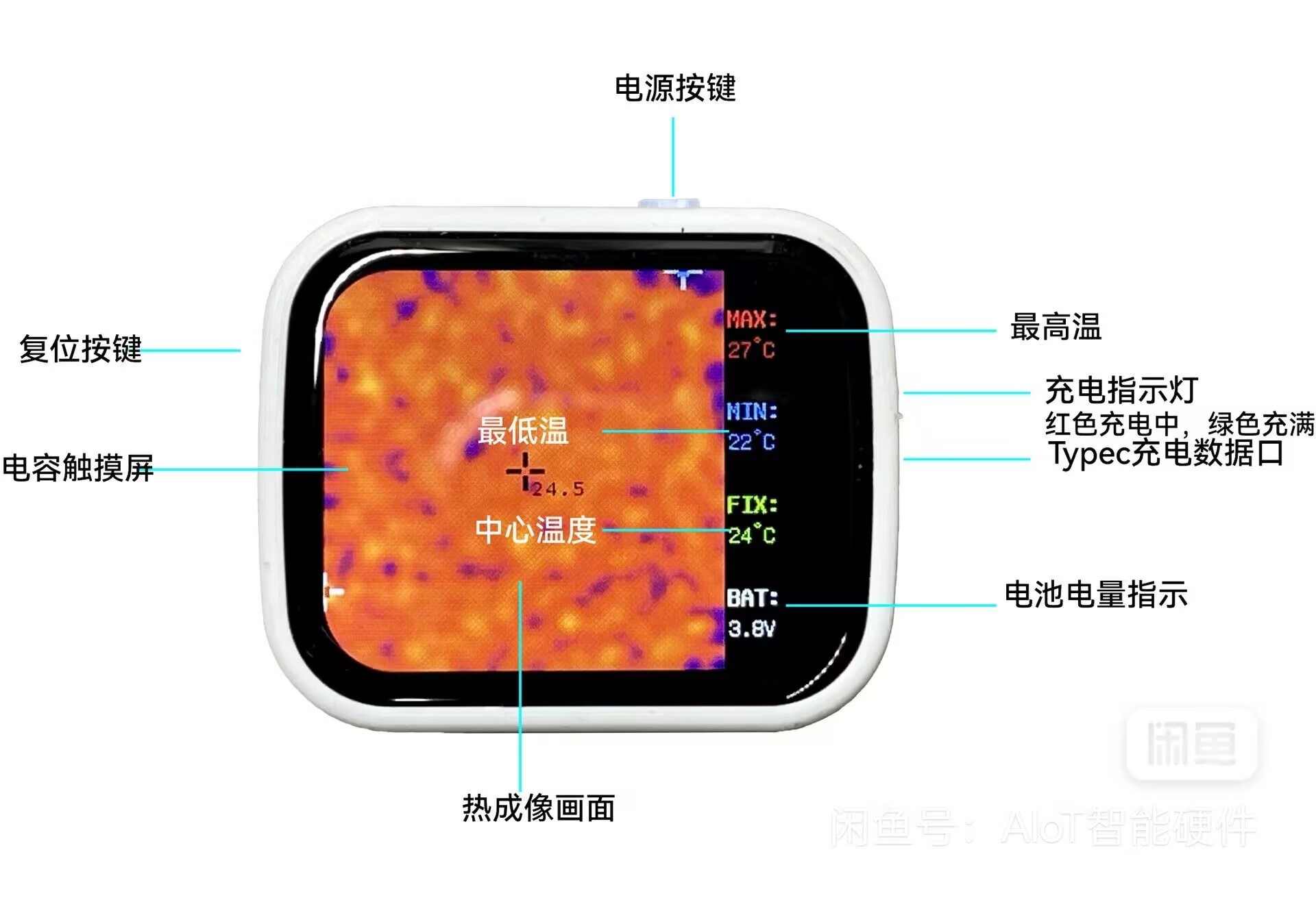 320*240 Layar Sentuh Saku Mini - Underfloor Heating Thermal Detector ulasan dan harga